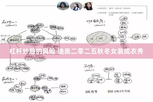 杠杆炒股的风险 迪奥二零二五秋冬女装成衣秀
